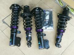 深圳比亞迪汽車配件市場(chǎng) 價(jià)格、批發(fā)與購買指南